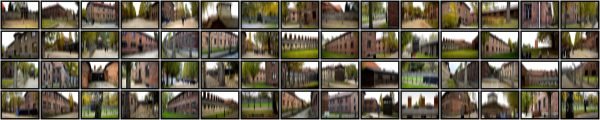 (1464-1600-192), Guided Tour to Auschwitz Birkenau, 2019